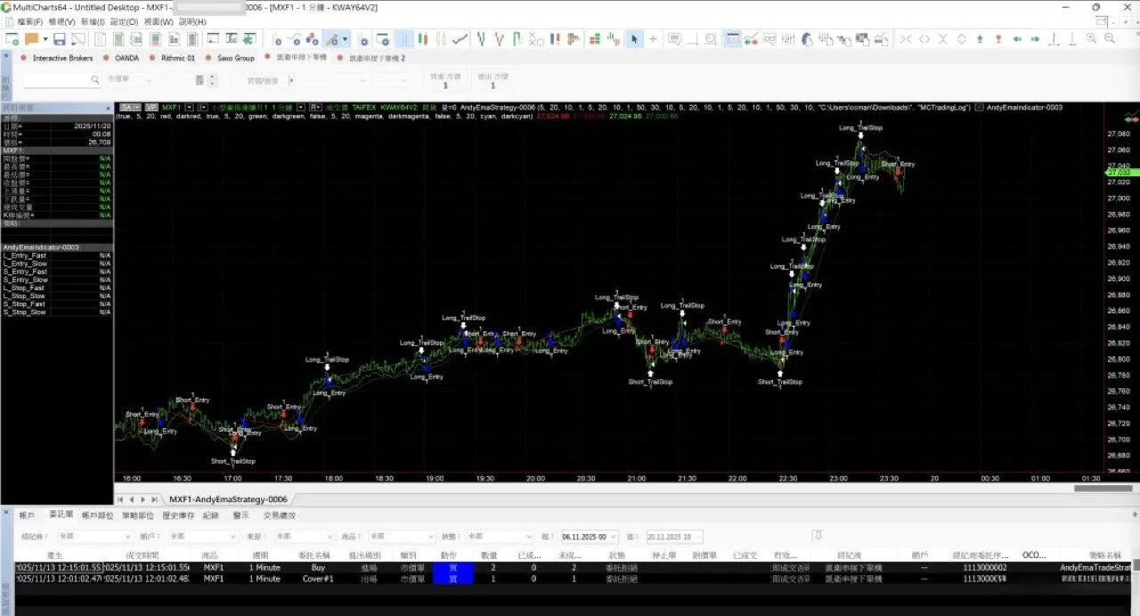 Automated Strategy Trading Systems — demo screenshot
